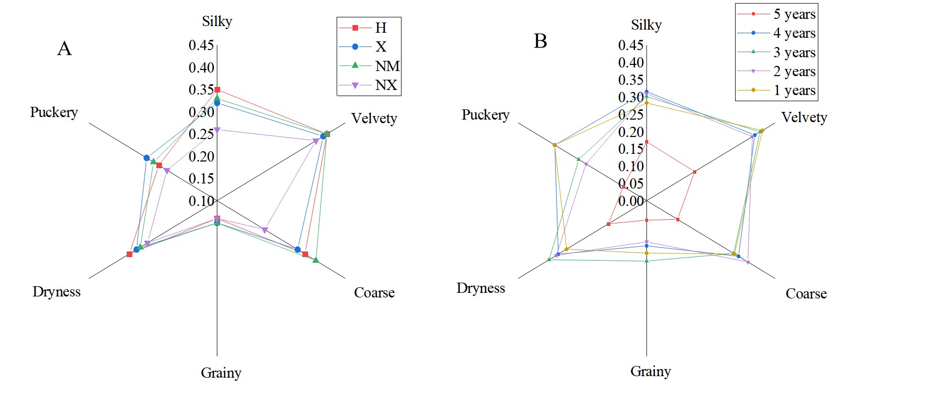 29bd44ef7ea749ad92521a9d691a3b70.jpg 29bd44ef7ea749ad92521a9d691a3b70.jpg