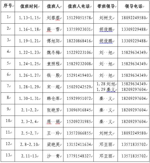 a42e225e246d4626814b2a084785233b.png QQ图片20200109164931.png