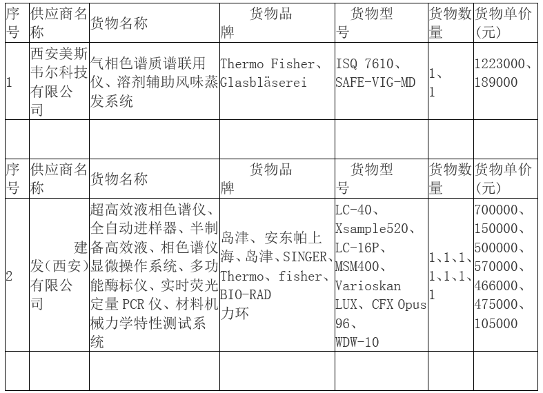 138cd616900047a28b9109f977f16c2a.png 138cd616900047a28b9109f977f16c2a.png