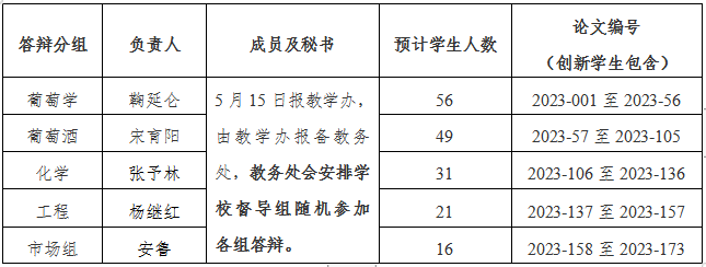 1243e9dde3614ef3b4b7f1a4bdad6305.png QQ图片20230428170913.png