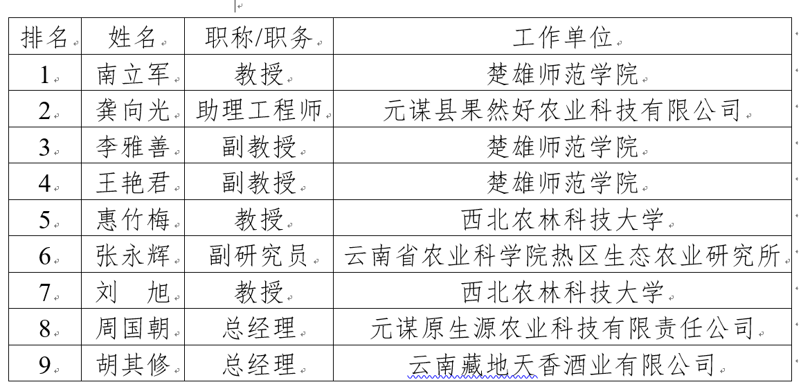 1841cda97a0a4b349fcd13e9c243df93.png 1841cda97a0a4b349fcd13e9c243df93.png