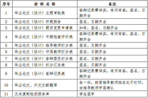 9655d2c68a3147679491ee7994438784.png QQ图片111111111111111.png