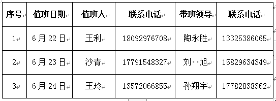 e7729603b6d940769c4e531e20ce7a99.png 端午值班.png